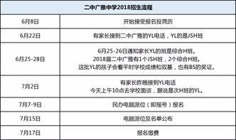 武汉小升初最新爆料消息,揭秘2023年升学政策与热门学校竞争态势